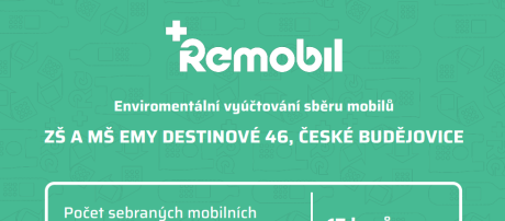Vyhodnocení mezinárodního dne elektroodpadu na Destince