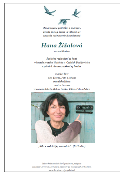 Vzpomínka na kolegyni Hanu Žížalovou