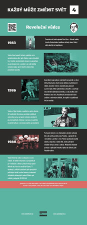 Každý může změnit svět