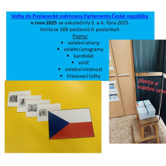 II.ZŠS- VDO-volby- 10-2025