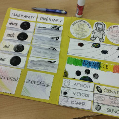 Lapbook Sluneční soustava - 5.třída
