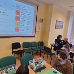 Workshop - Můj svět, moje energie