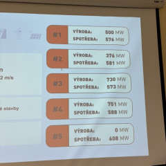 Energie kolem nás 7.A